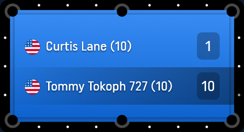 Screenshot 2023-10-30 at 19-36-01 2023 Int'l Open 9-Ball Division.png