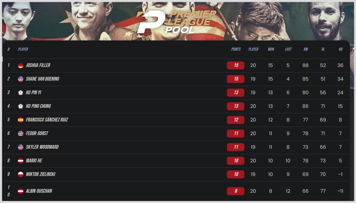 Screenshot 2024-03-23 200707.jpg