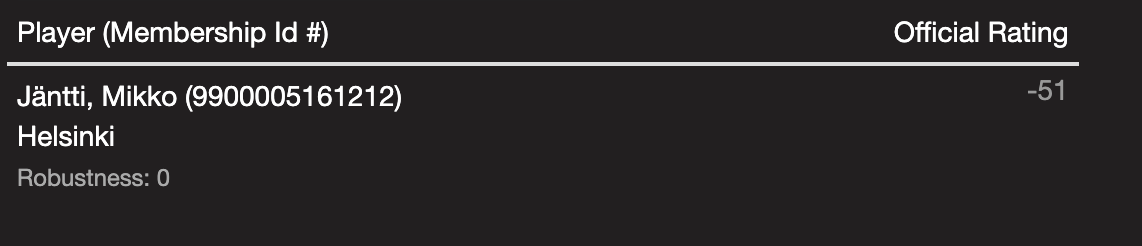 Screenshot 2024-08-14 at 09.00.52.png