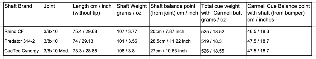 Screenshot 2025-11-30 at 1.01.49.png