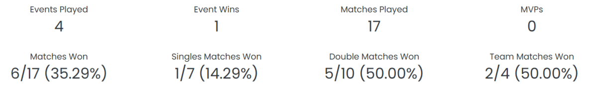 Screenshot 2026-04-03 094327.png