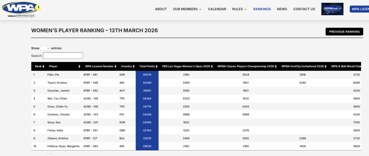 Screenshot 2026-04-05 at 9.15.34.png