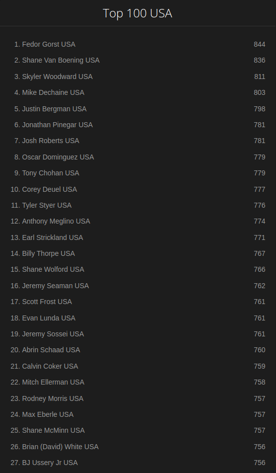 Screenshot from 2023-11-29 12-39-02.png