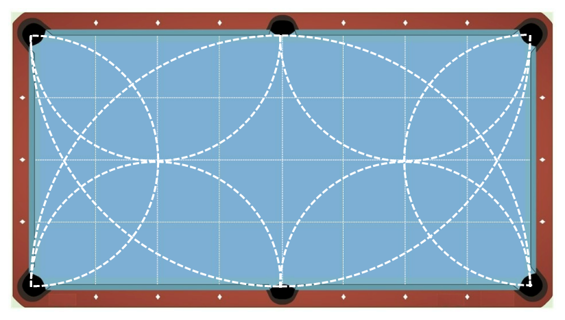 Semicircle of Death.png