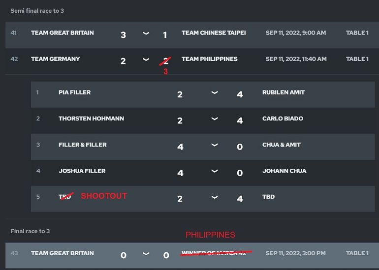 semifinal final.JPG