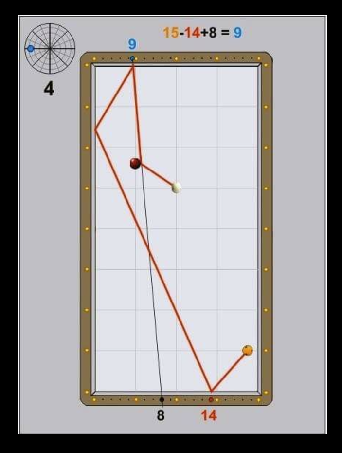 short long short system.png
