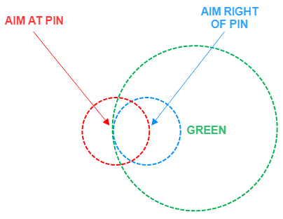 shot+group.png