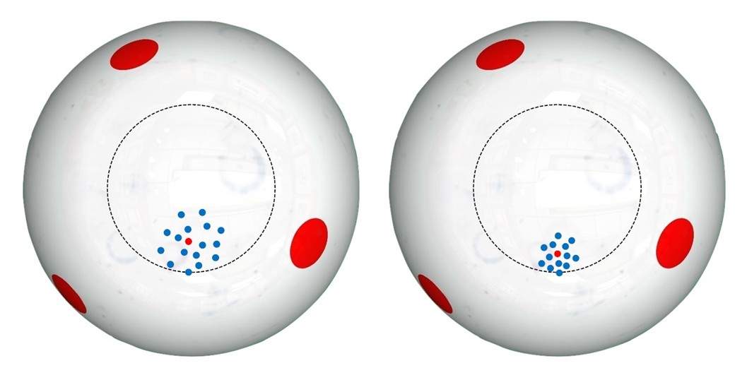 Shot Groups.jpg