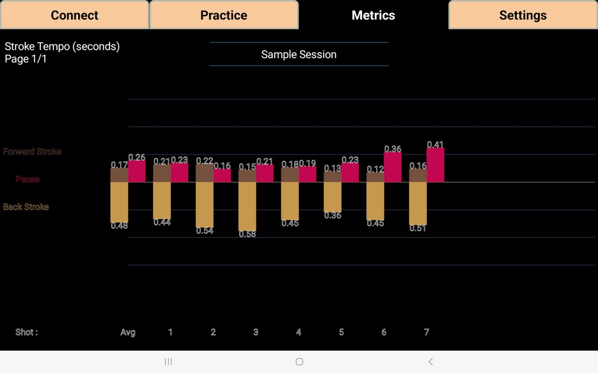 tacx pedal stroke analysis