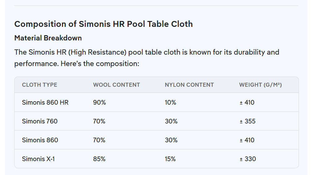 simonis cloth composition.png
