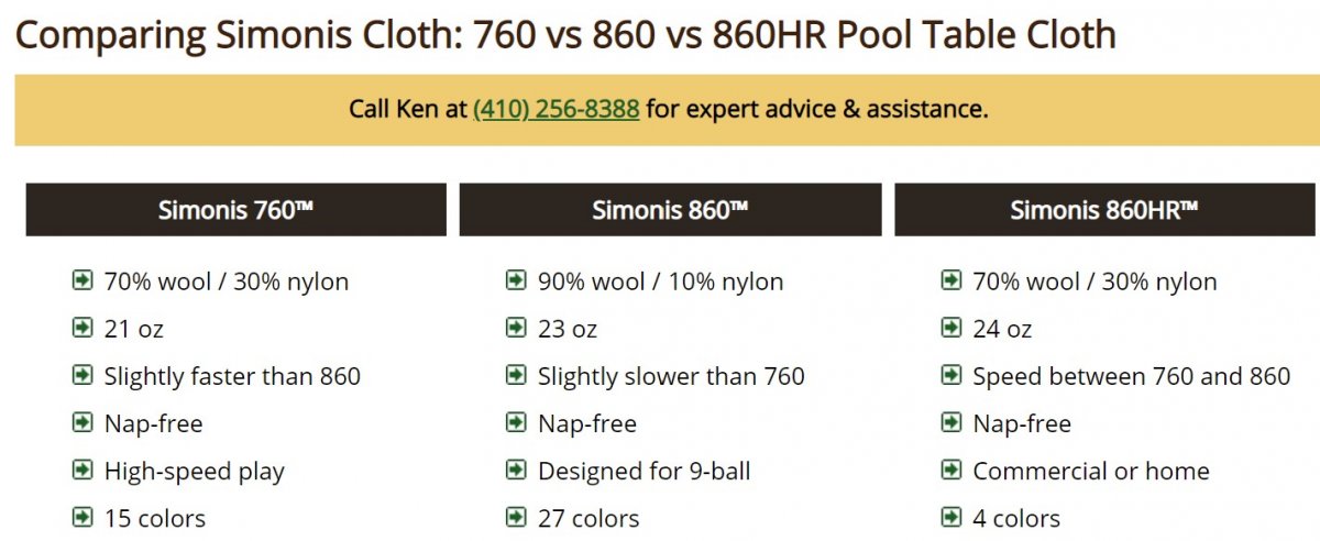 simonis comparisons.jpg