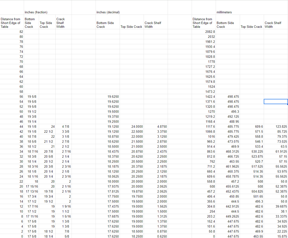 Slate Crack Data.PNG