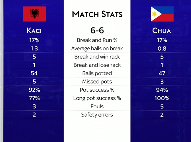 stat.png