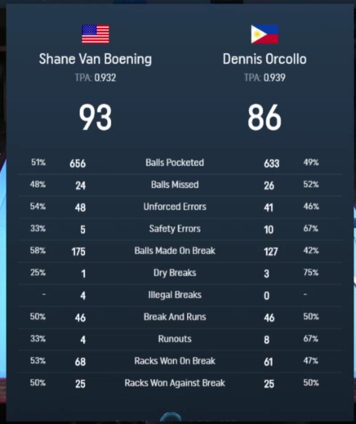 stats.jpg