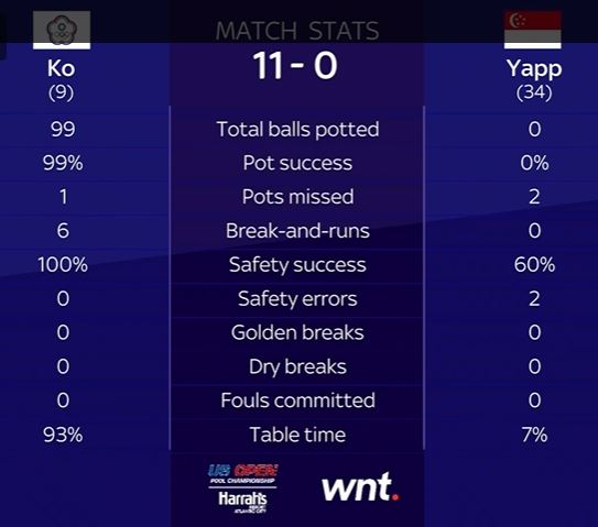 stats.JPG