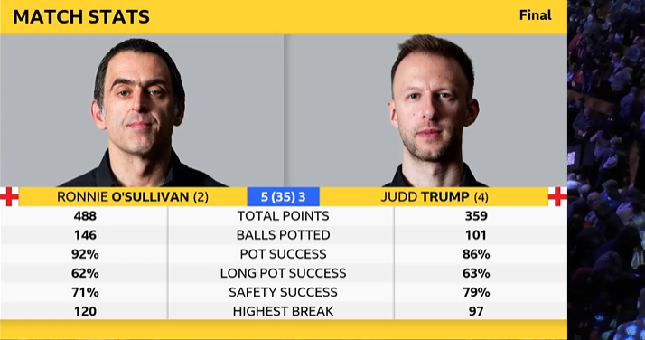 stats.png