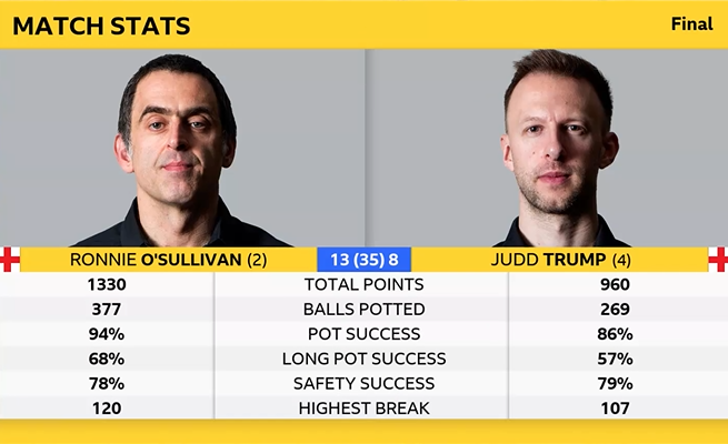 stats.png