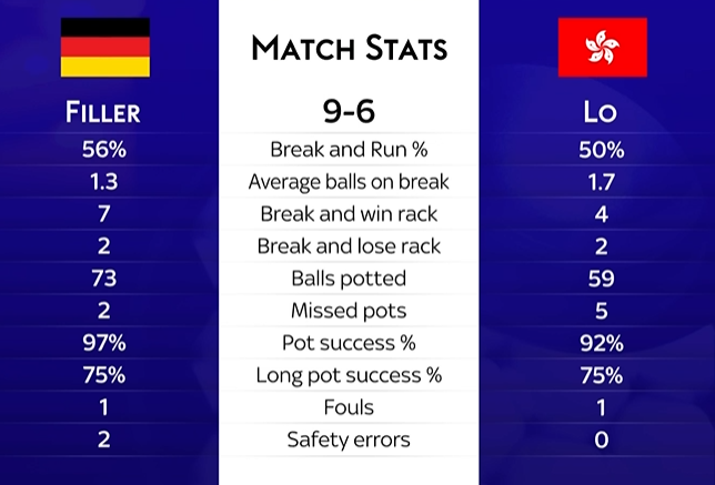 stats.png