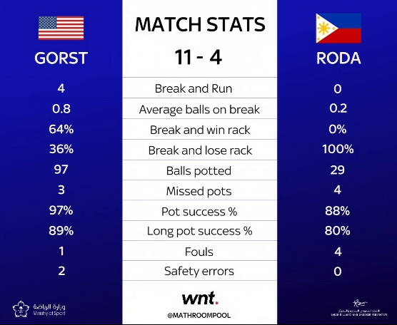 stats.png