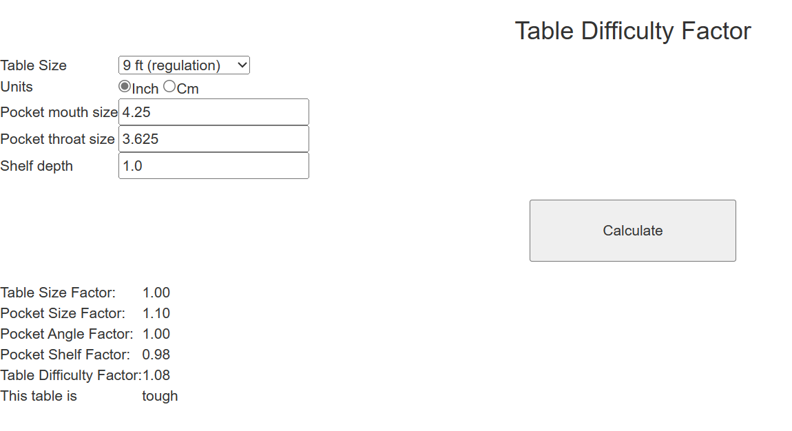 table difficulty rating.png
