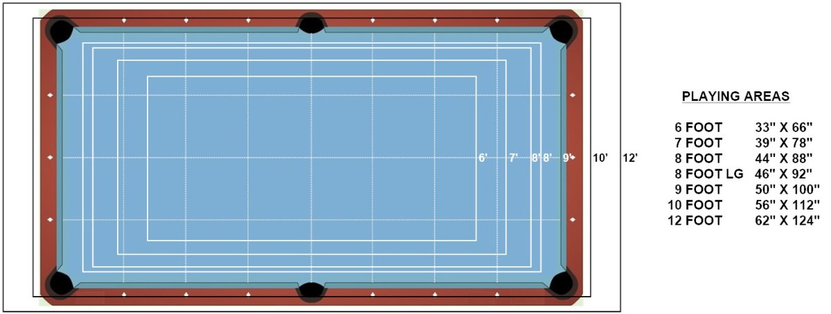 table sizes compared2.jpg