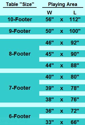 table sizes.JPG