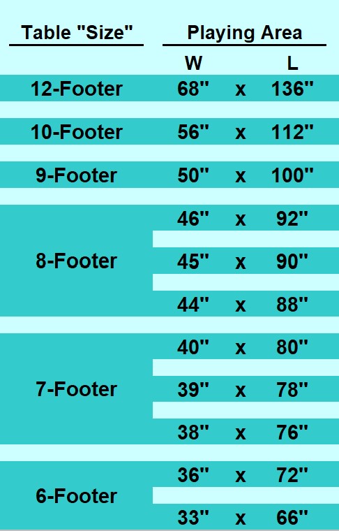 table sizes.jpg