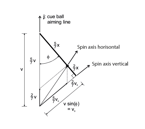 Tangent.png