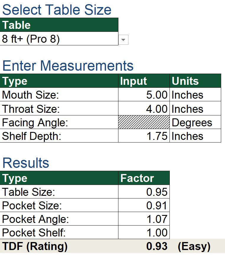 Taz's Table.jpg
