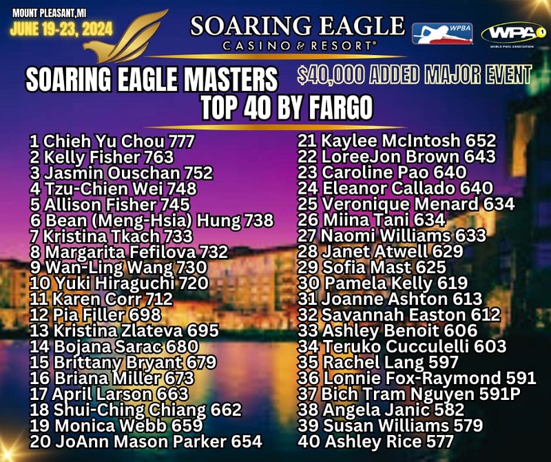 top40 se.jpg