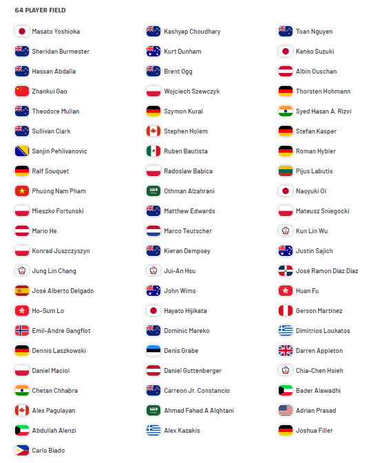 updated64players.PNG
