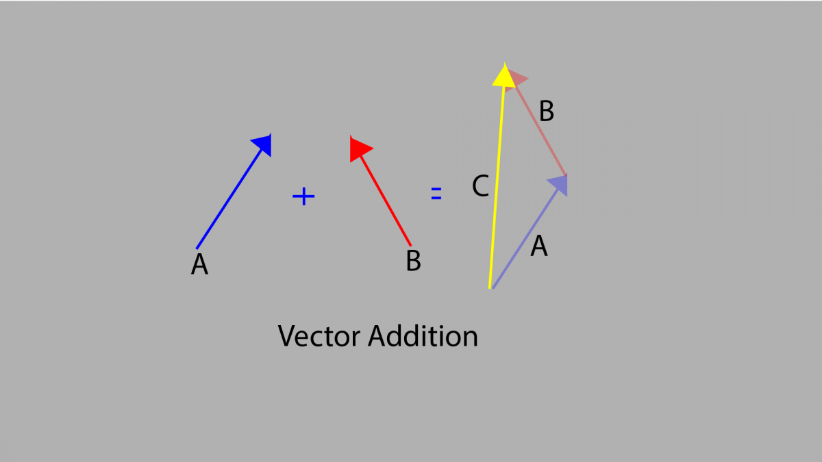 Vector - Math.png