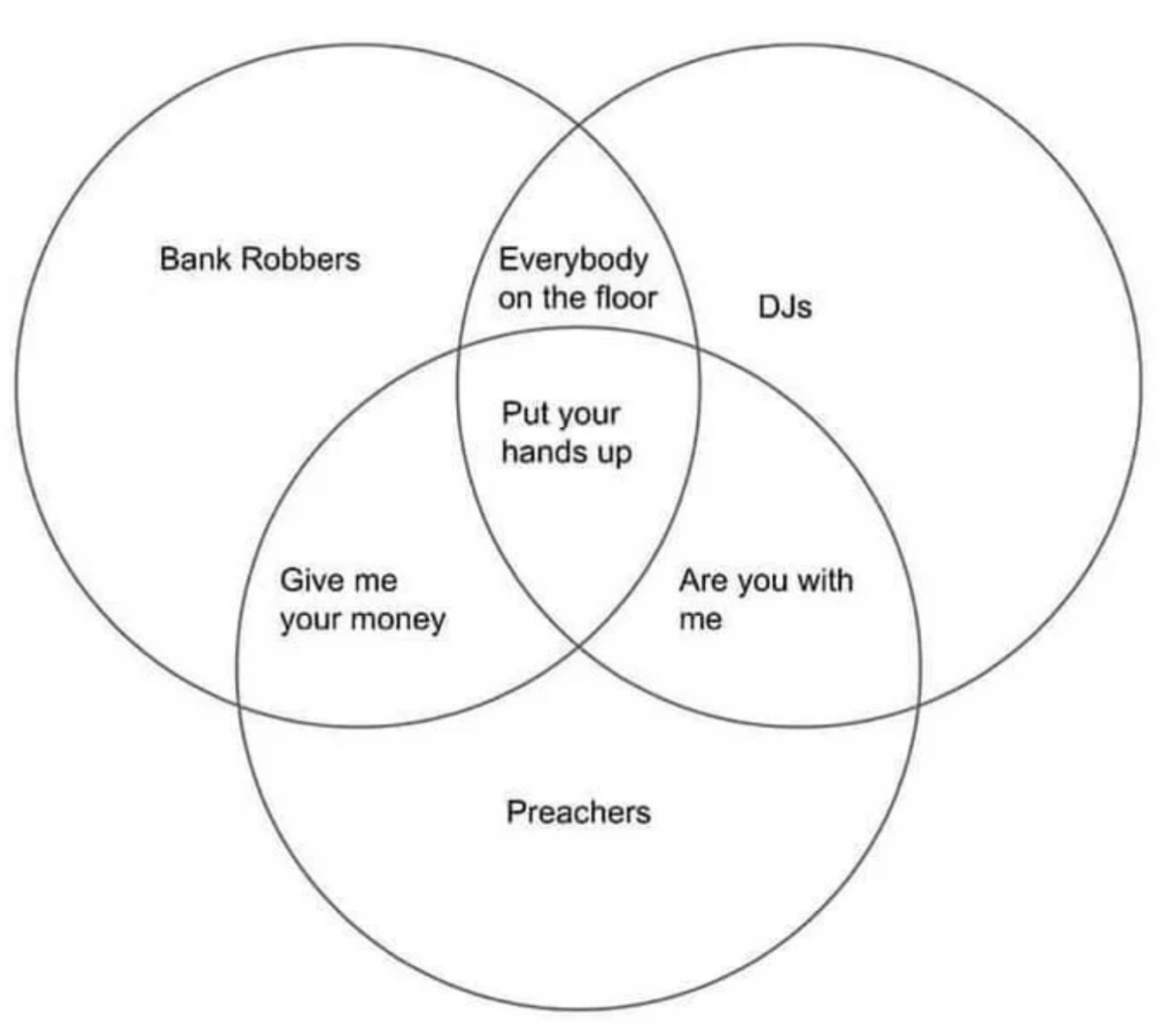 venn.png