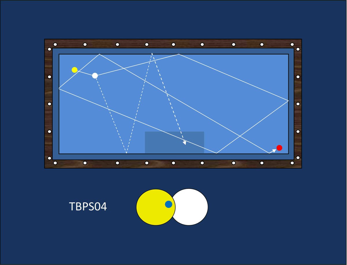VideocolordiagramTBPS04.jpg