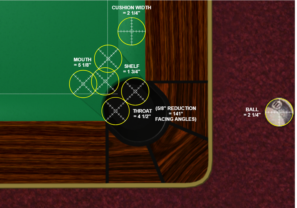 VP4 Corner Pocket.png