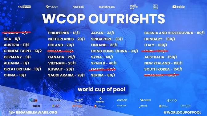 wcop odds.jpg