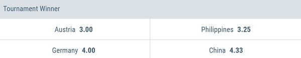 wcop23odds.JPG