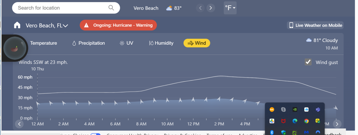 wind forecast 1 thursday.png