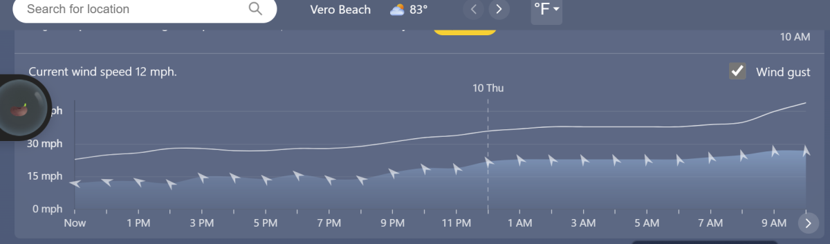 wind forecast 2 wednesday.png
