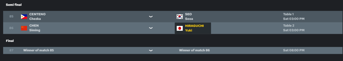 women semi.PNG