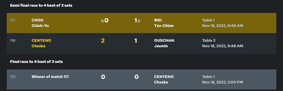 womens' final day .JPG