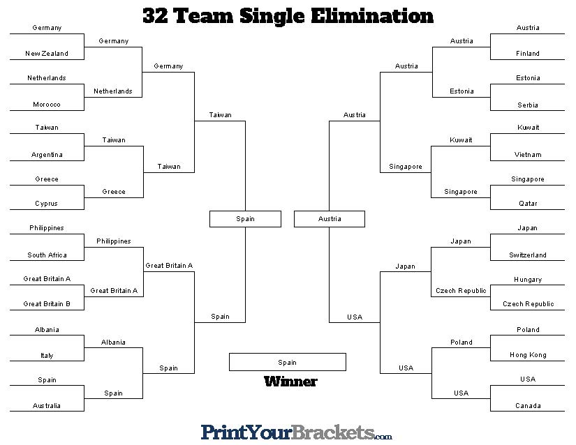 World Cup of Pool 2022 Prediction Bracket.jpg