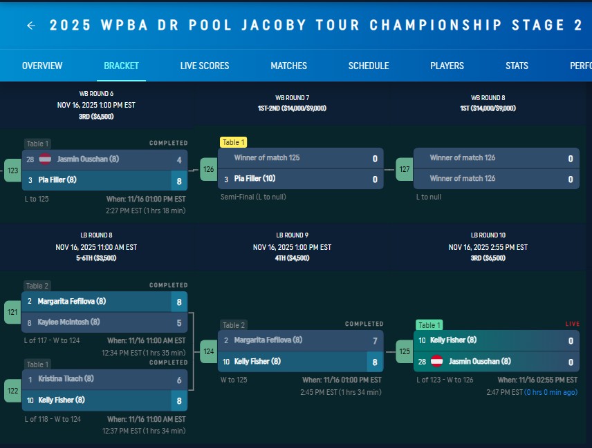wpba_bracket.jpg