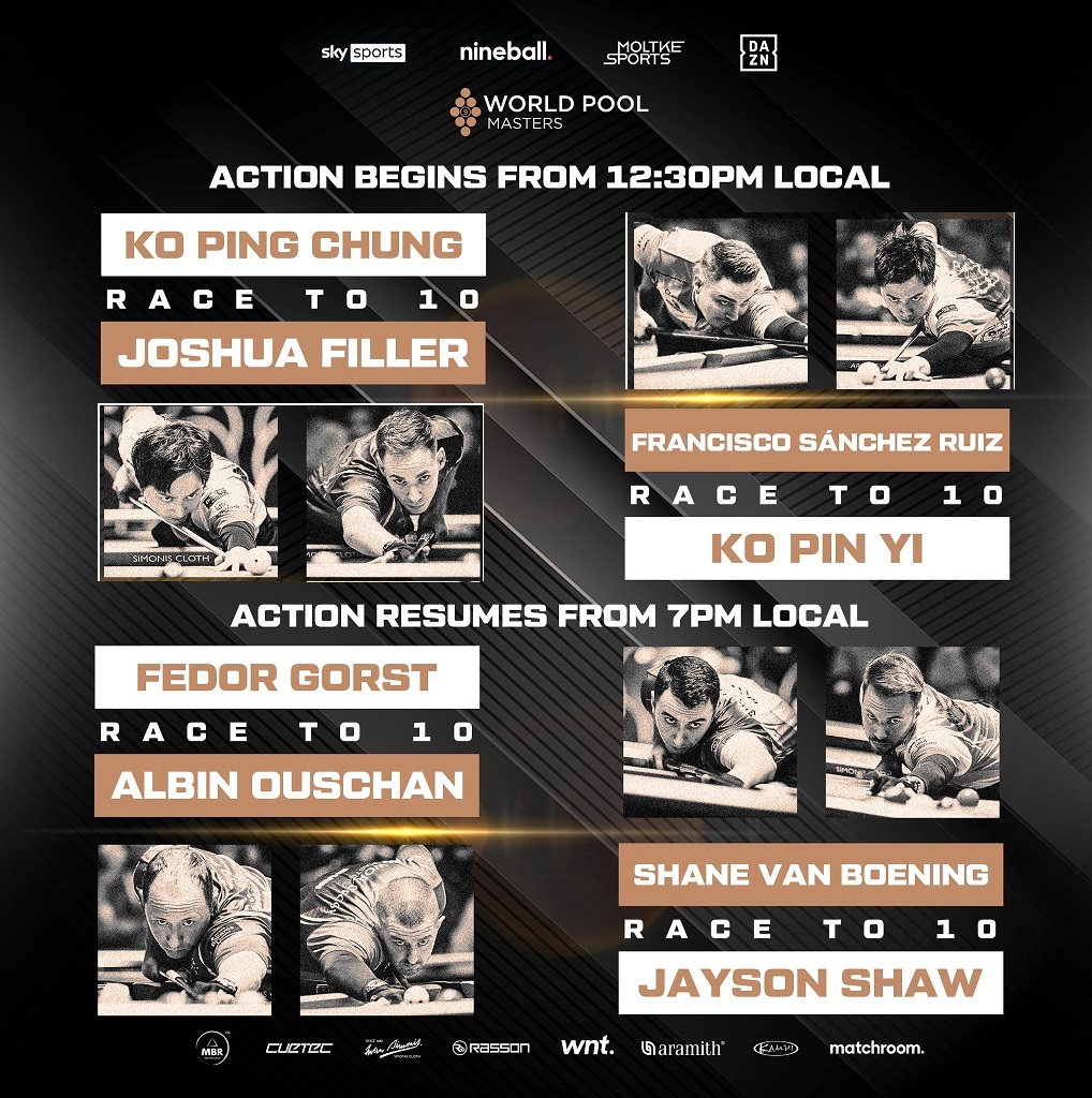 Matchroom 2024 World Pool Masters (25-28 April), Germany, Winner $40K ...