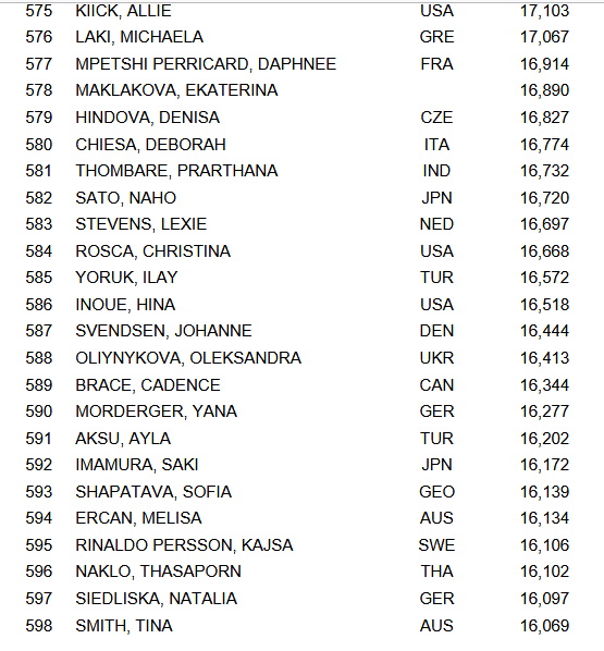 WTA-600th.jpg