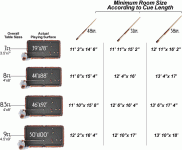 roomchart_pic.gif