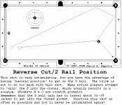 reverse_cut_2rail_position.gif