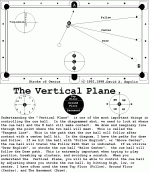 vertical_plane.gif