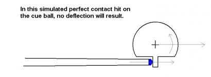 Square edged ball.jpg