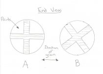 points diagram.jpg